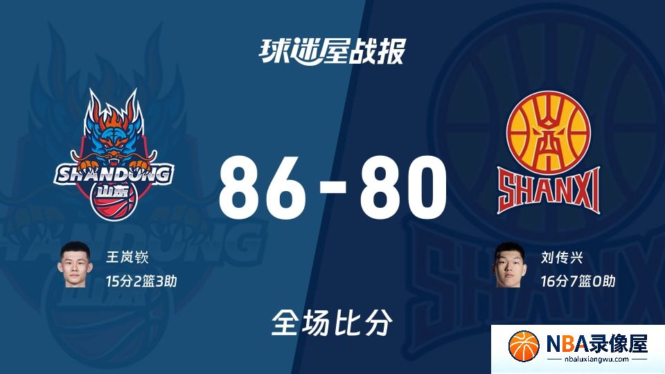 山东vs山西战报,山东vs山西比分结果,CBA夏季联赛