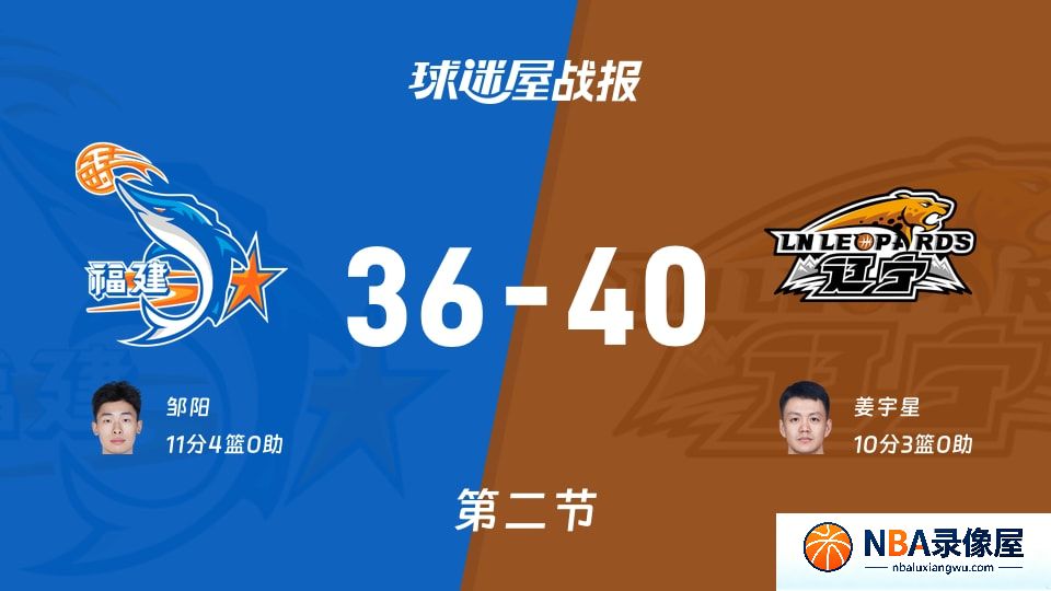福建vs辽宁第二节战报,福建vs辽宁第二节比分结果,CBA夏季联赛