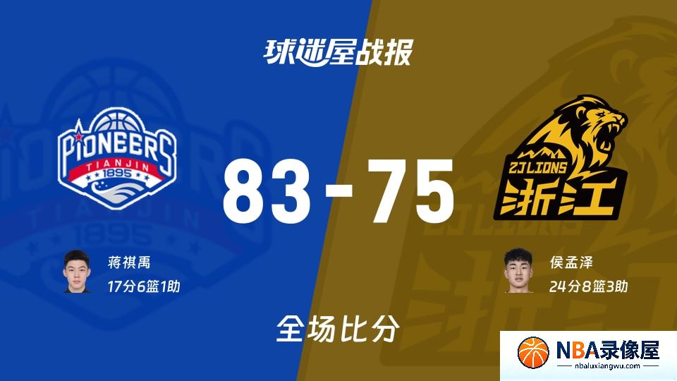 天津vs广厦战报,天津vs广厦比分结果,CBA夏季联赛