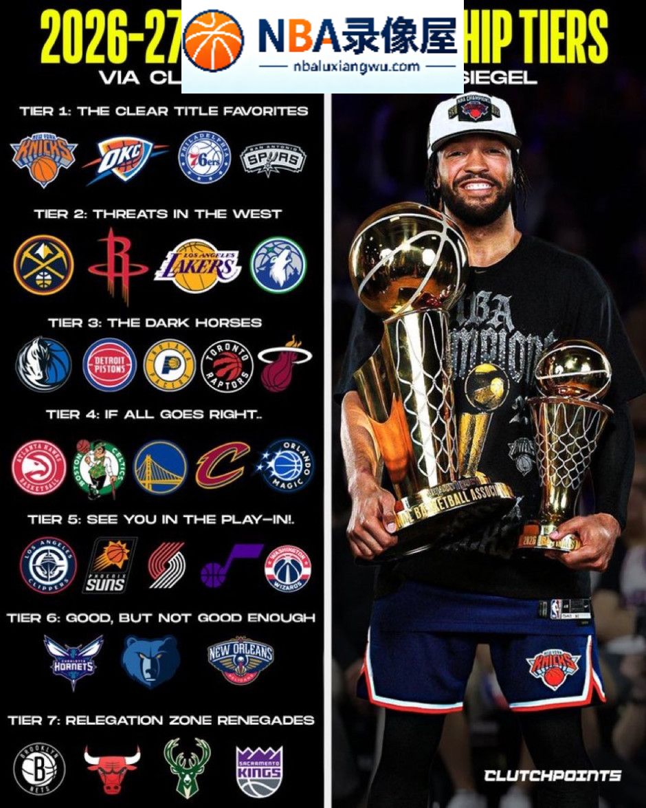 NBA争冠梯队预测,尼克斯,雷霆,76人,马刺,掘金,火箭,湖人,凯尔特人,勇士