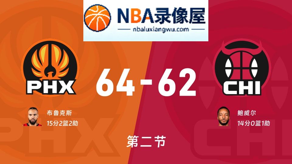 太阳vs公牛第二节战报,太阳vs公牛第二节比分结果,NBA