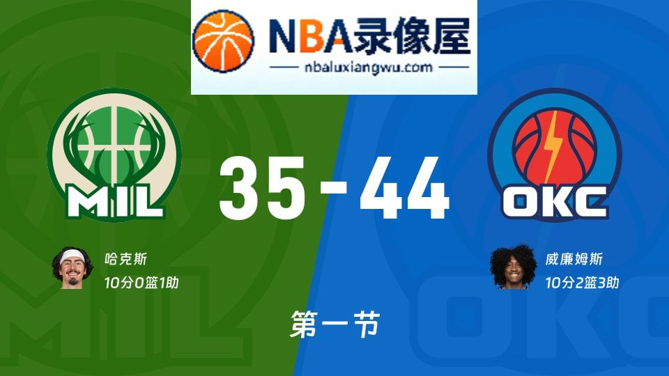雄鹿vs雷霆第一节战报,雄鹿vs雷霆第一节比分结果,NBA