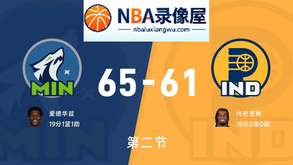 森林狼vs步行者第二节战报,森林狼vs步行者第二节比分结果,NBA