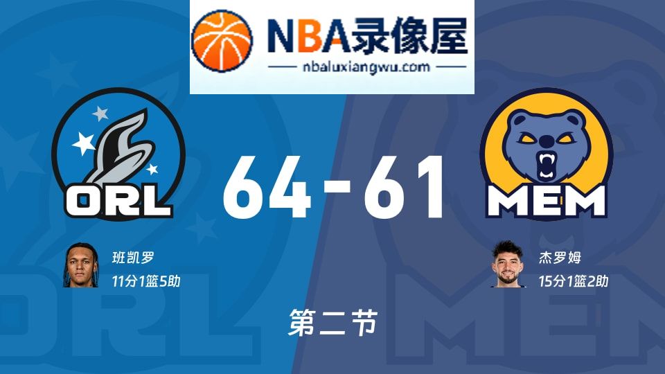 魔术vs灰熊第二节战报,魔术vs灰熊第二节比分结果,NBA