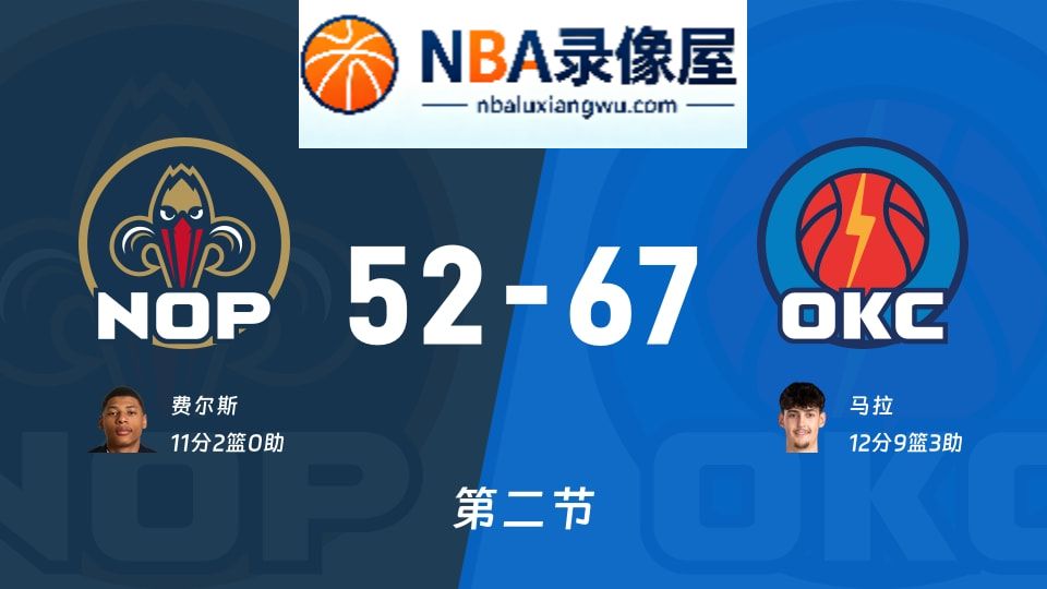鹈鹕vs雷霆第二节战报,鹈鹕vs雷霆第二节比分结果,NBA