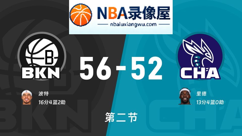 篮网vs黄蜂第二节战报,篮网vs黄蜂第二节比分结果,NBA