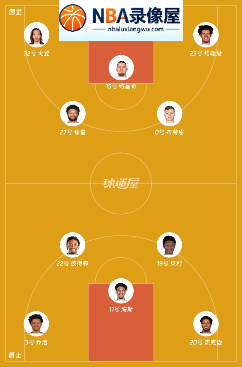 掘金vs爵士第一节战报,掘金vs爵士第一节比分结果,NBA