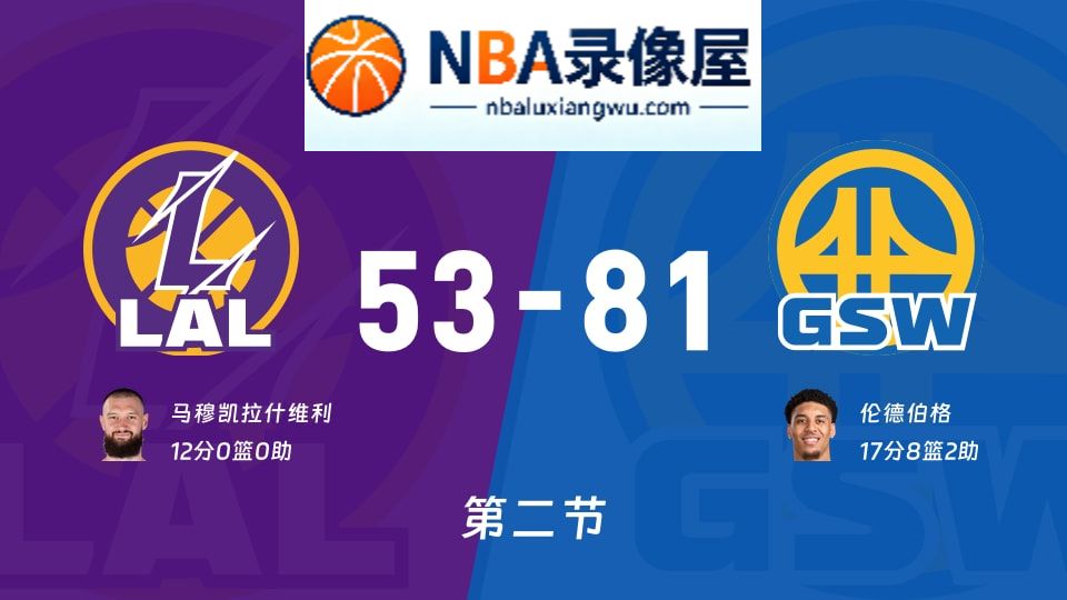 湖人vs勇士第二节战报,湖人vs勇士第二节比分结果,NBA