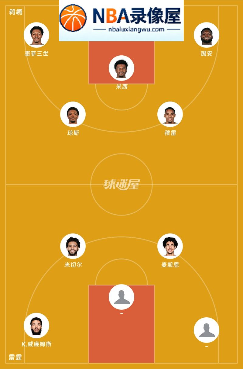 鹈鹕vs雷霆首发,鹈鹕vs雷霆首发阵容,NBA
