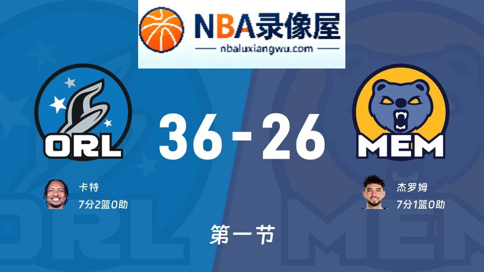 魔术vs灰熊第一节战报,魔术vs灰熊第一节比分结果,NBA