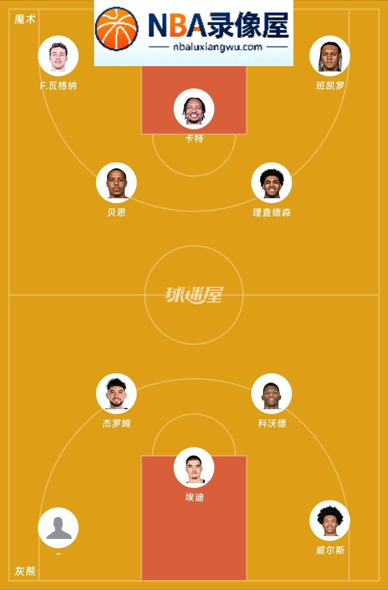 魔术vs灰熊首发,魔术vs灰熊首发阵容,NBA