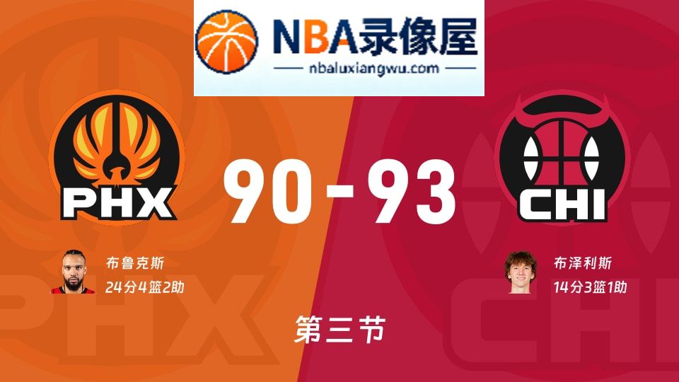 太阳vs公牛第三节战报,太阳vs公牛第三节比分结果,NBA