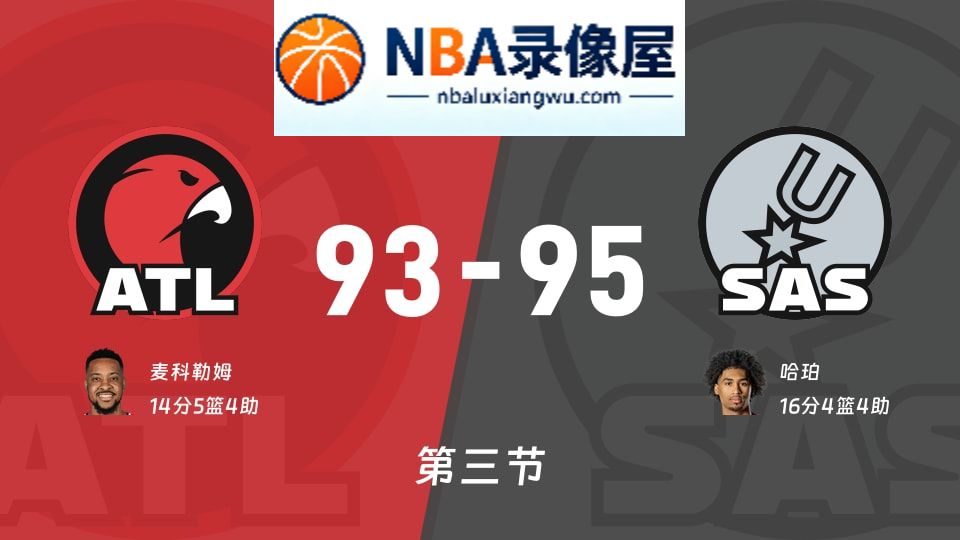 老鹰vs马刺第三节战报,老鹰vs马刺第三节比分结果,NBA