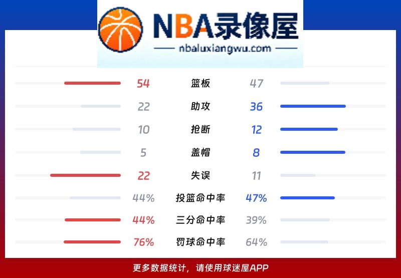 鹈鹕vs热火战报,鹈鹕vs热火比分结果,NBA