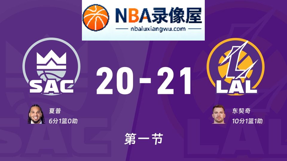 国王vs湖人第一节战报,国王vs湖人第一节比分结果,NBA