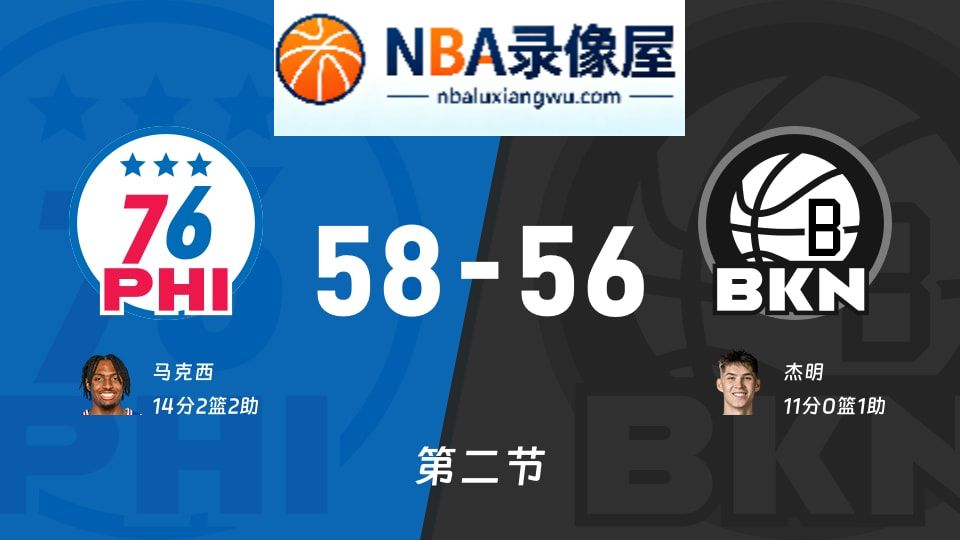 76人vs篮网第二节战报,76人vs篮网第二节比分结果,NBA