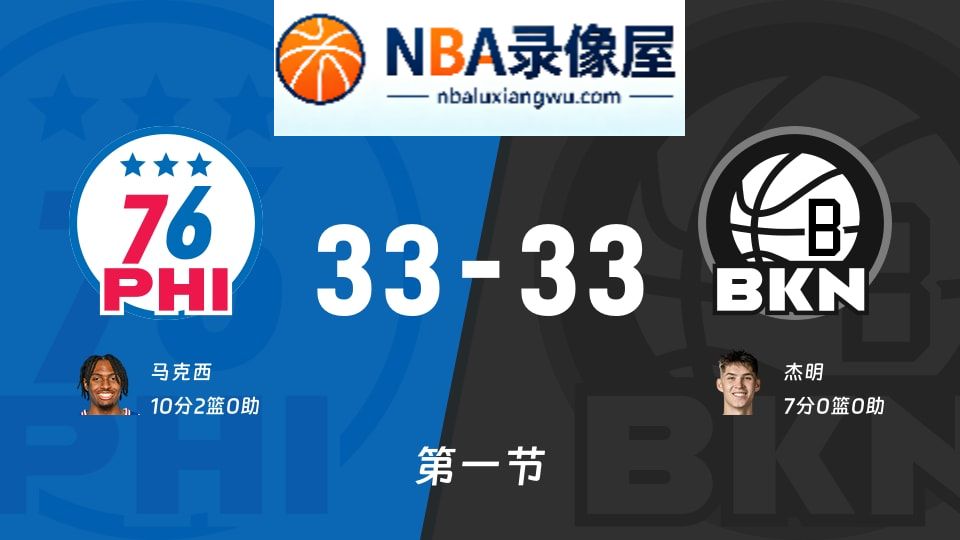 76人vs篮网第一节战报,76人vs篮网第一节比分结果,NBA
