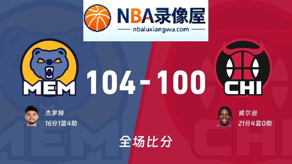 灰熊vs公牛战报,灰熊vs公牛比分结果,NBA
