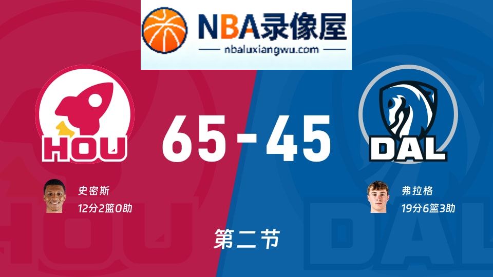 火箭vs独行侠第二节战报,火箭vs独行侠第二节比分结果,NBA