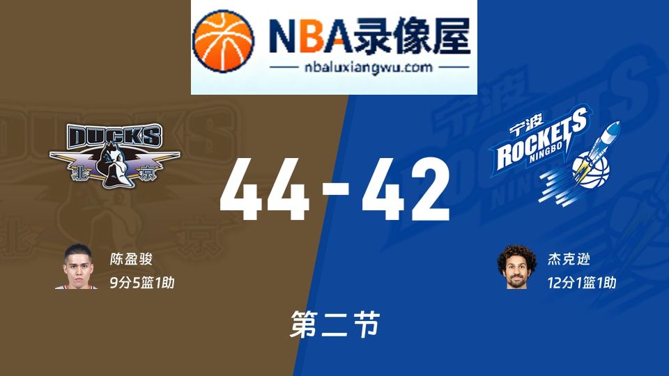 北京vs宁波第二节战报,北京vs宁波第二节比分结果,CBA
