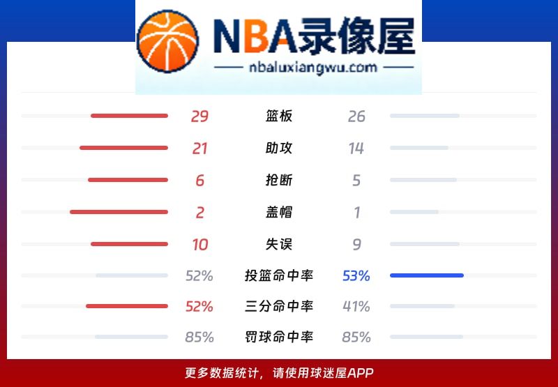 浙江vs江苏战报,浙江vs江苏比分结果,CBA