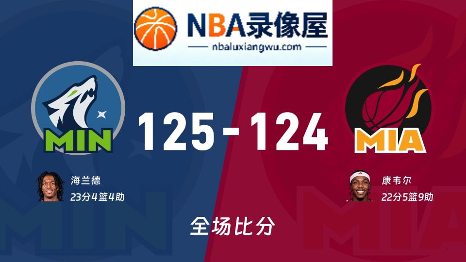 森林狼vs热火战报,森林狼vs热火比分结果,NBA