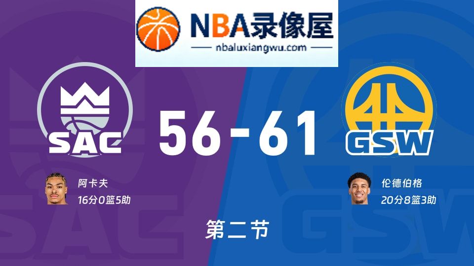 国王vs勇士第二节战报,国王vs勇士第二节比分结果,NBA