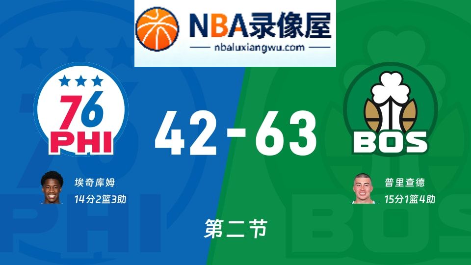 76人vs凯尔特人第二节战报,76人vs凯尔特人第二节比分结果,NBA