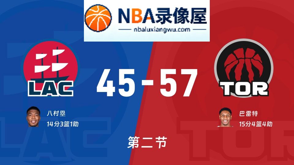 快船vs猛龙第二节战报,快船vs猛龙第二节比分结果,NBA