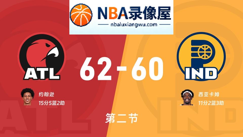 老鹰vs步行者第二节战报,老鹰vs步行者第二节比分结果,NBA