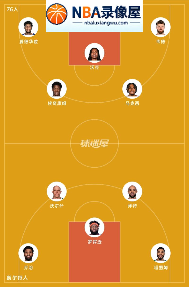 76人vs凯尔特人首发,76人vs凯尔特人首发阵容,NBA