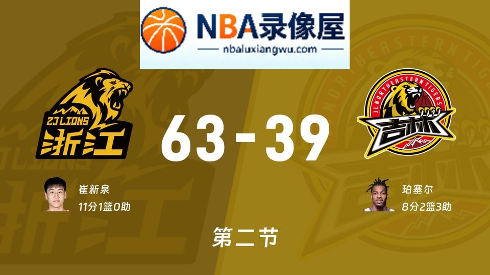 广厦vs吉林第二节战报,广厦vs吉林第二节比分结果,CBA