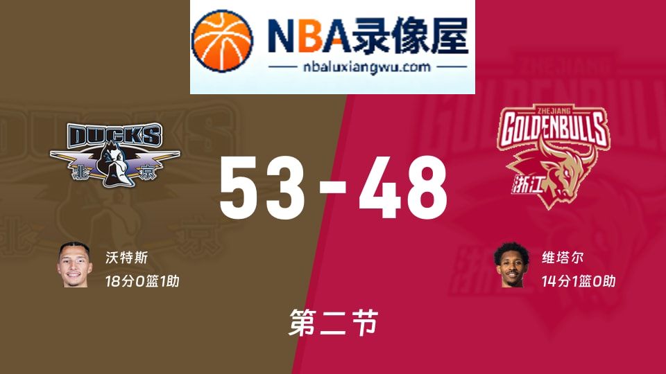 北京vs浙江第二节战报,北京vs浙江第二节比分结果,CBA