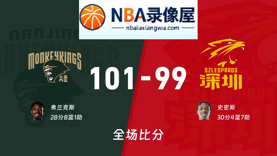 同曦vs深圳战报,同曦vs深圳比分结果,CBA