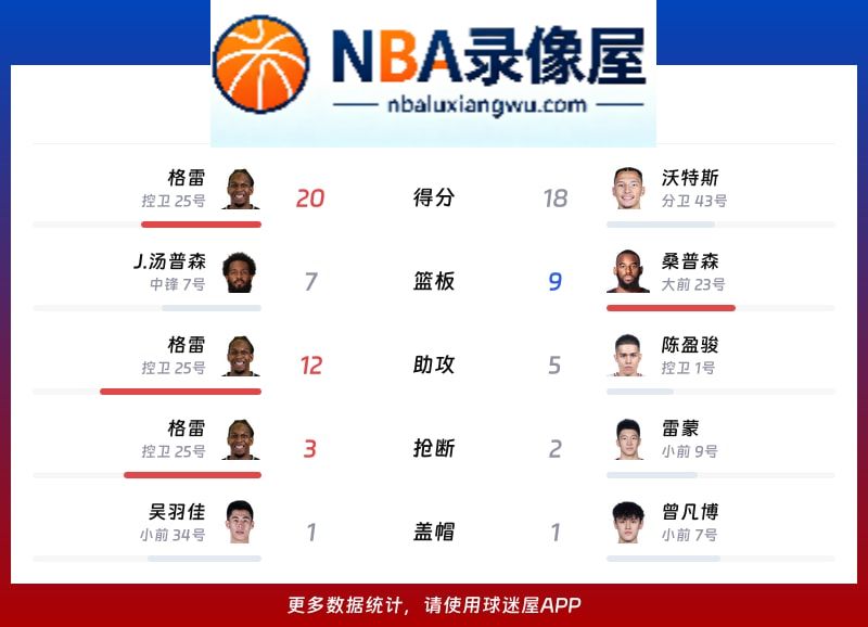 江苏vs北京战报,江苏vs北京比分结果,CBA