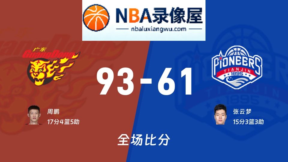 广东vs天津战报,广东vs天津比分结果,CBA