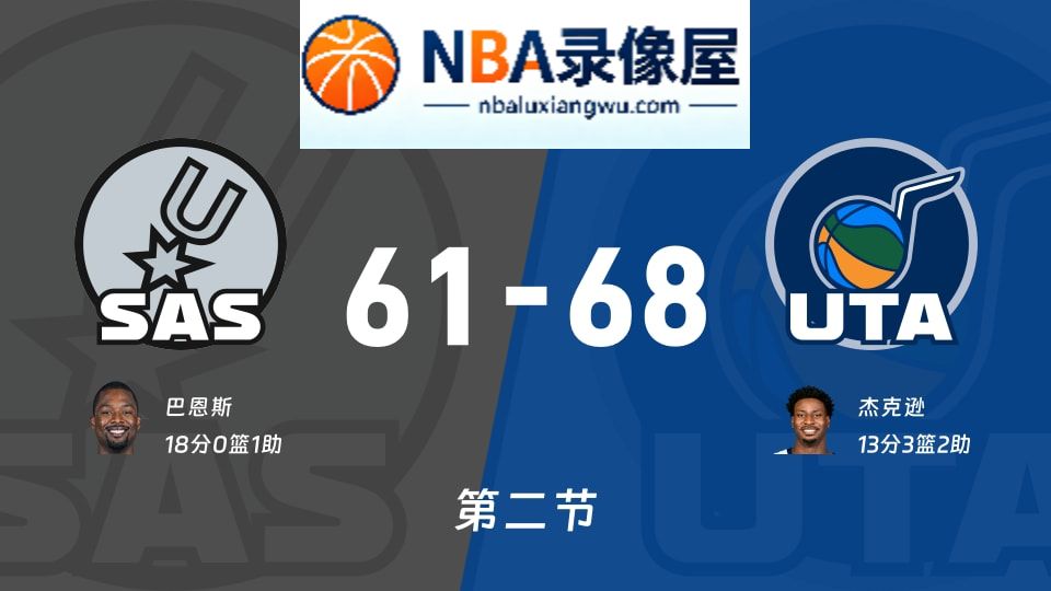 马刺vs爵士第二节战报,马刺vs爵士第二节比分结果,NBA