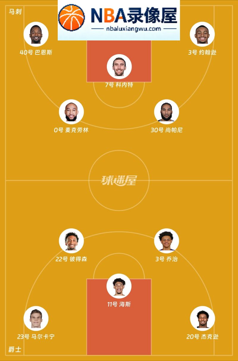 马刺vs爵士第一节战报,马刺vs爵士第一节比分结果,NBA