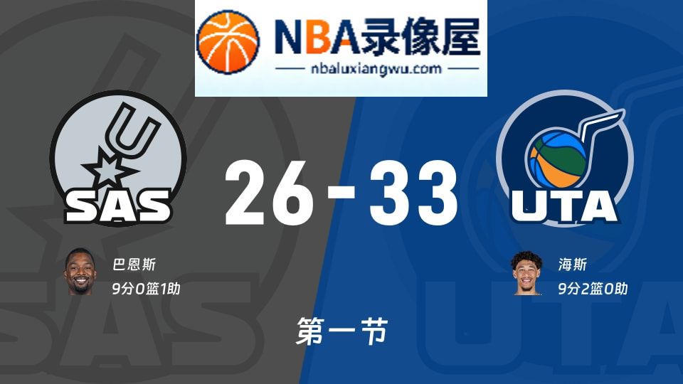 马刺vs爵士第一节战报,马刺vs爵士第一节比分结果,NBA