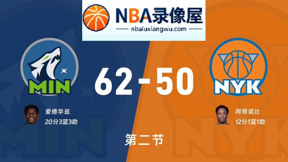 森林狼vs尼克斯第二节战报,森林狼vs尼克斯第二节比分结果,NBA