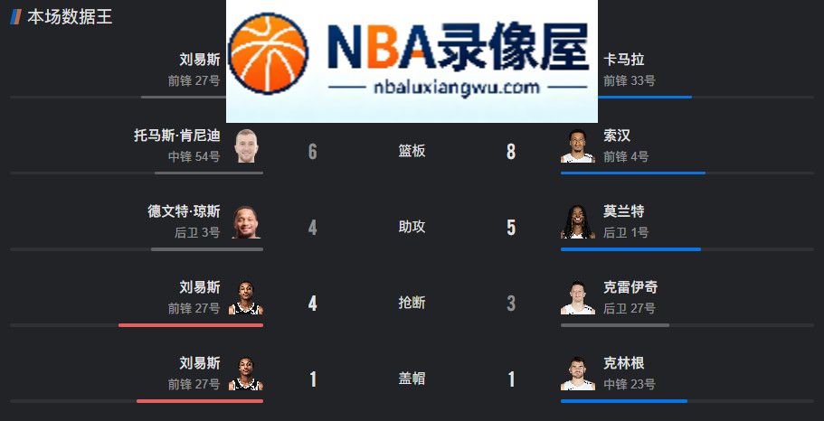 杨瀚森,NBA季前赛,NBA季前赛录像回放,开拓者对阵伦敦雄狮,开拓者VS伦敦雄狮,伦敦雄狮vs开拓者录像回放,伦敦雄狮对阵开拓者录像回放