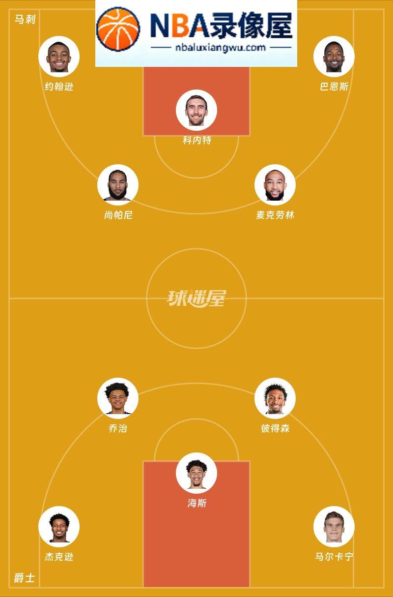 马刺vs爵士首发,马刺vs爵士首发阵容,NBA
