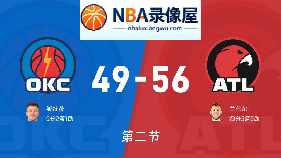 雷霆vs老鹰第二节战报,雷霆vs老鹰第二节比分结果,NBA