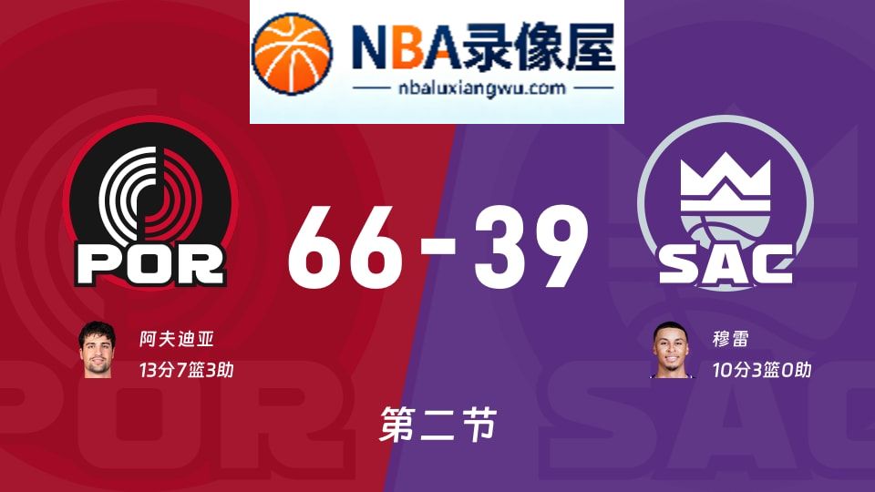 开拓者vs国王第二节战报,开拓者vs国王第二节比分结果,NBA