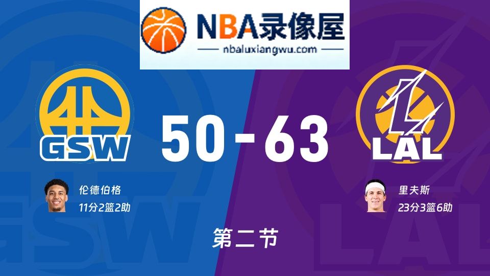 勇士vs湖人第二节战报,勇士vs湖人第二节比分结果,NBA
