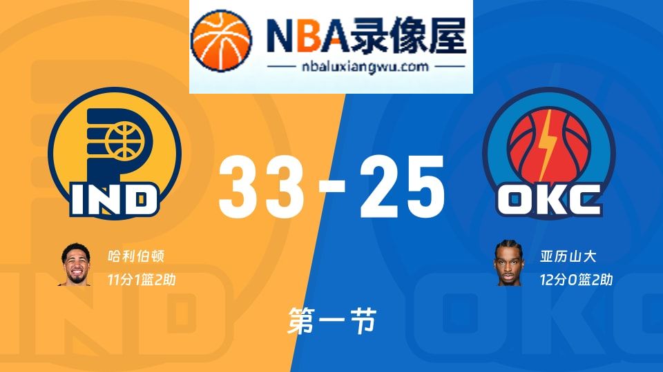 步行者vs雷霆第一节战报,步行者vs雷霆第一节比分结果,NBA