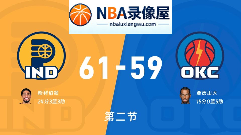 步行者vs雷霆第二节战报,步行者vs雷霆第二节比分结果,NBA