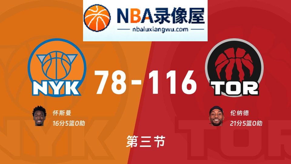 尼克斯vs猛龙第三节战报,尼克斯vs猛龙第三节比分结果,NBA