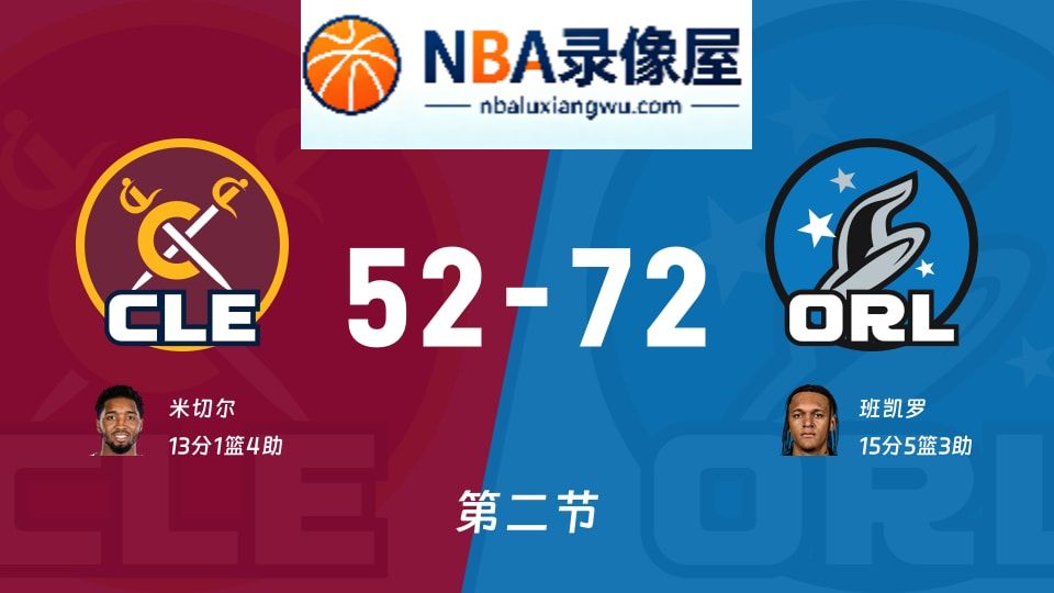 骑士vs魔术第二节战报,骑士vs魔术第二节比分结果,NBA