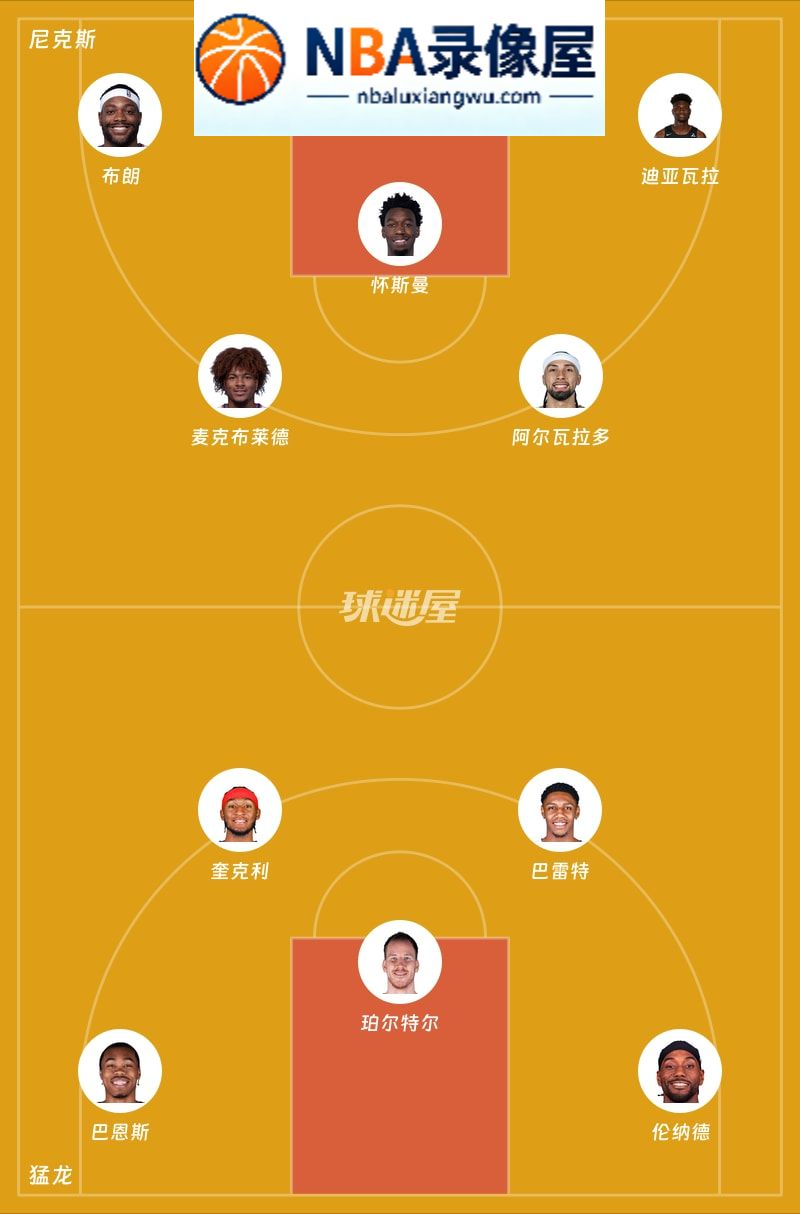 尼克斯vs猛龙首发,尼克斯vs猛龙首发阵容,NBA